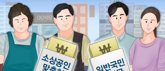 정부와 여당이 5차 재난지원금을 국민 80%에 지급하기로 했다. 연봉 1억 넘는 440만가구가 배제된다. <연합뉴스>